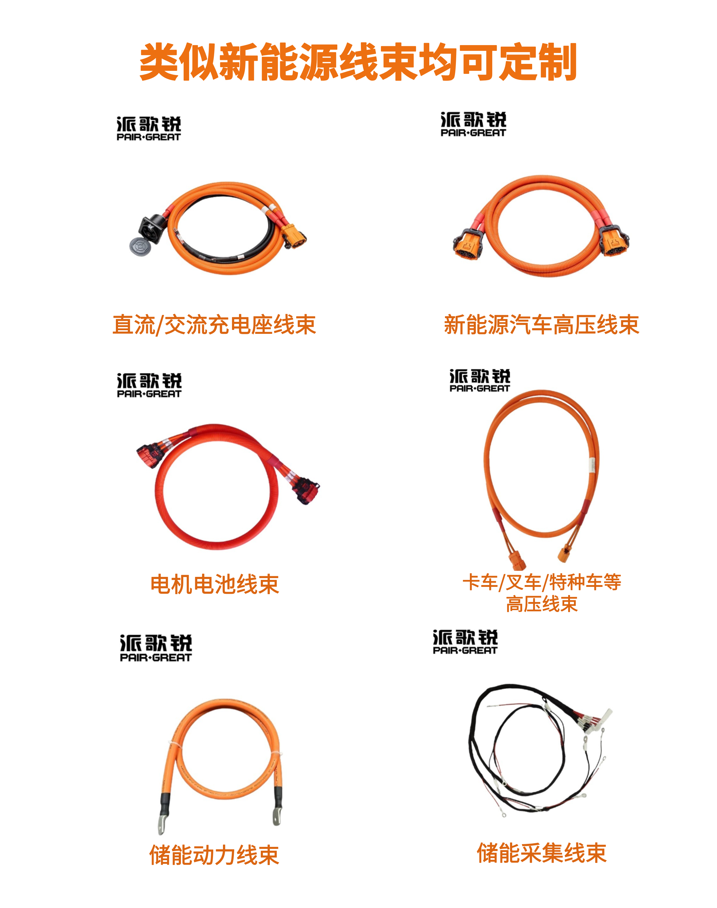 派歌銳：支持新能源線束定制